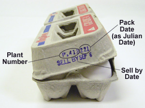 codes and dates on egg cartons