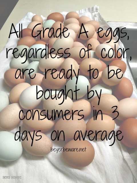How many days does it take for eggs to get to the store?