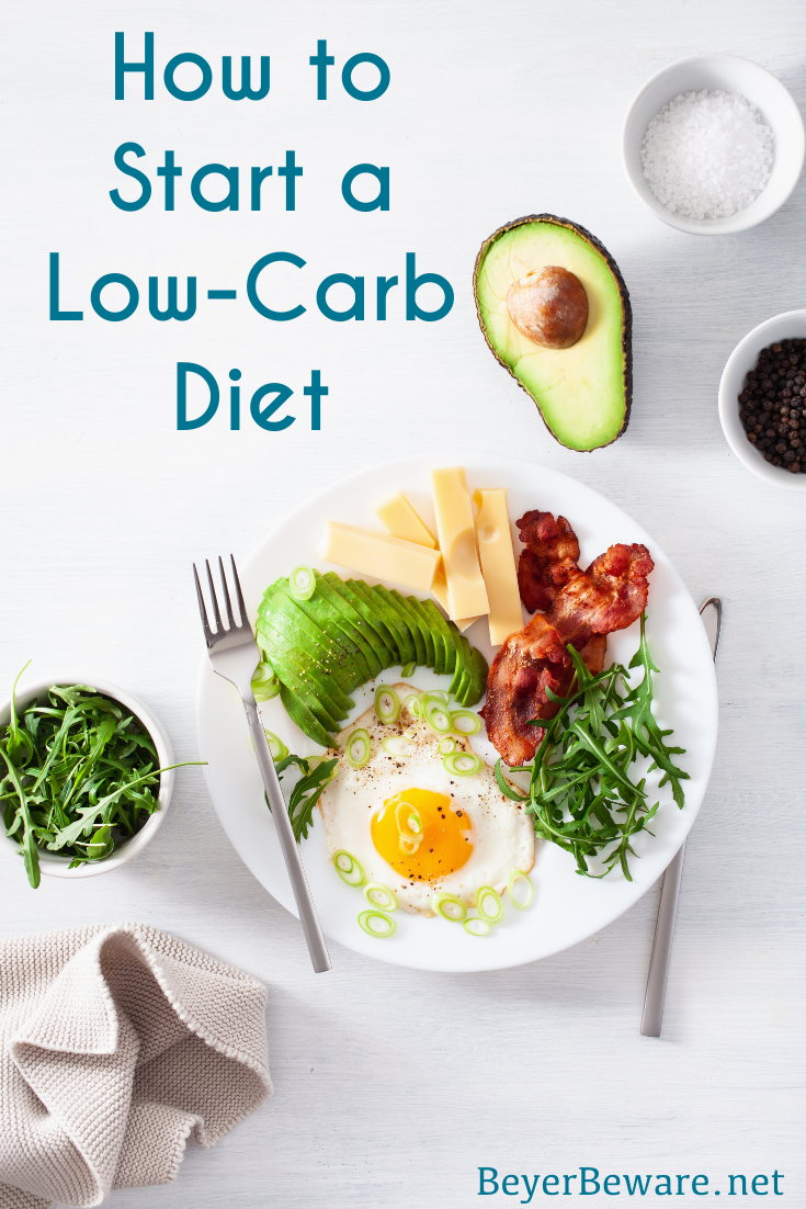 How to start a low carb or keto diet - Food lists, meal plans, and recipes for helping be successful on a low carb diet.
