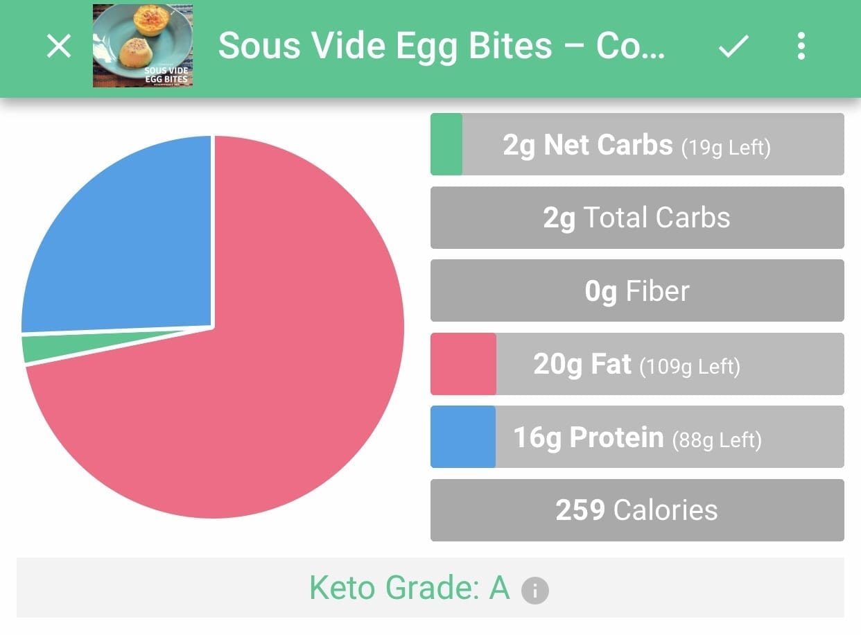 Keto Grade - Sous Vide Egg Bites - Copycat Starbucks Recipe
