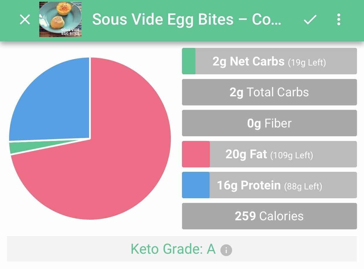 Actual sous vide egg bites: seeking that Starbucks texture : r