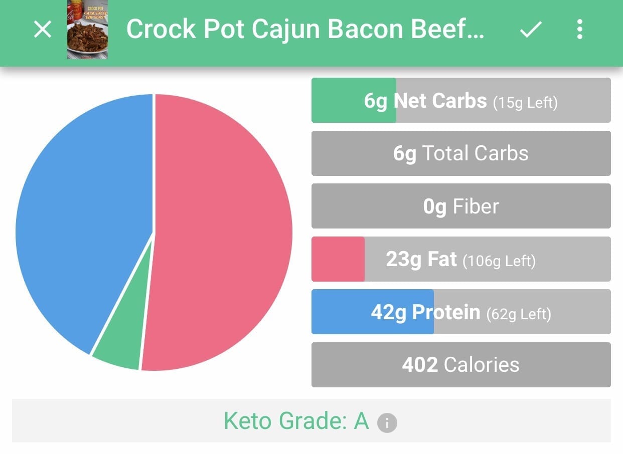 Crock Pot Cajun Bacon Beef Roast